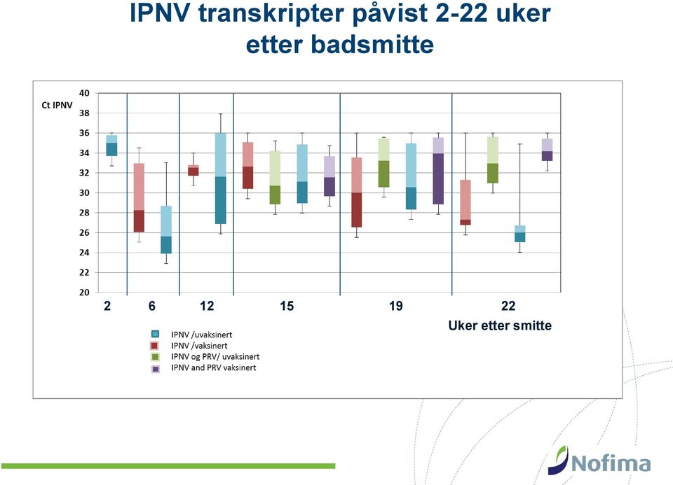 etter badsmitte 2 6