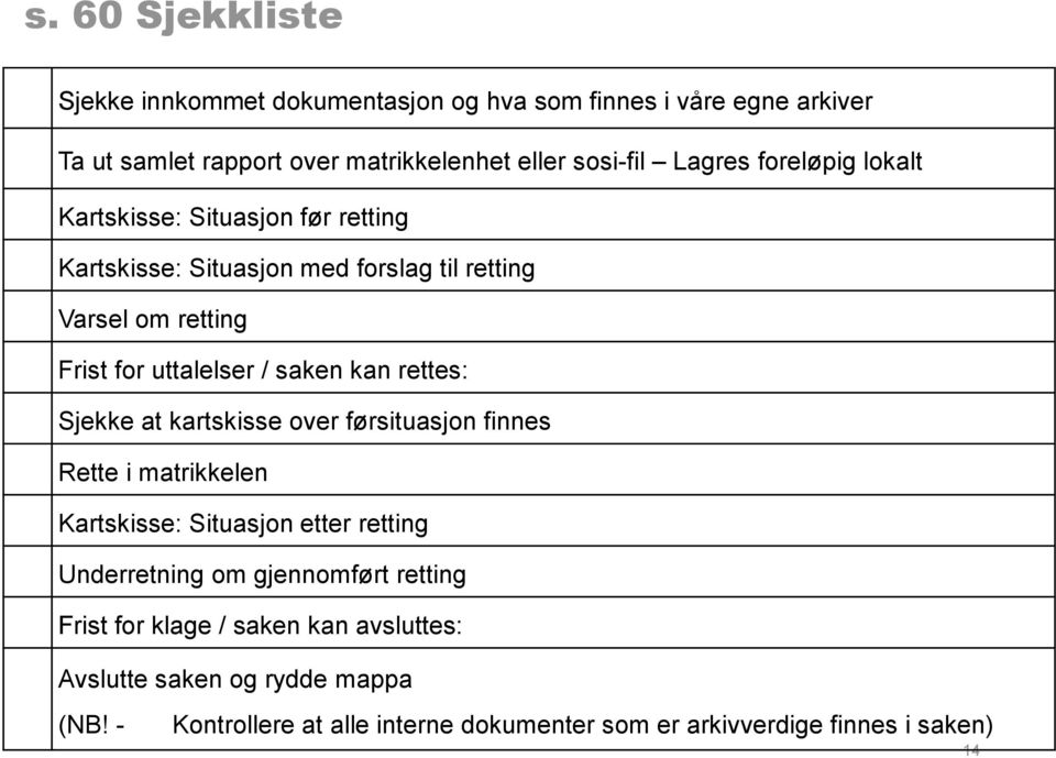 rettes: Sjekke at kartskisse over førsituasjon finnes Rette i matrikkelen Kartskisse: Situasjon etter retting Underretning om gjennomført retting