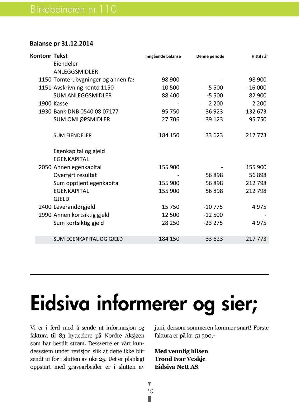 2014 Kontonr Tekst Inngående balanse Denne periode Hi Kontonr Tekst Inngående balanse Denne periode Hittil i år Eiendeler Eiendeler ANLEGGSMIDLER ANLEGGSMIDLER 1150 Tomter, bygninger og annen fast