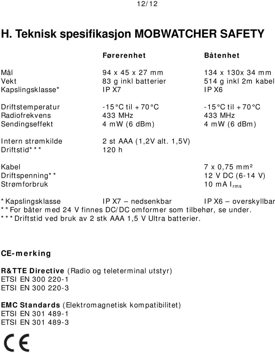 +70 C -15 C til +70 C Radiofrekvens 433 MHz 433 MHz Sendingseffekt 4 mw (6 dbm) 4 mw (6 dbm) Intern strømkilde Driftstid*** 2 st AAA (1,2V alt.