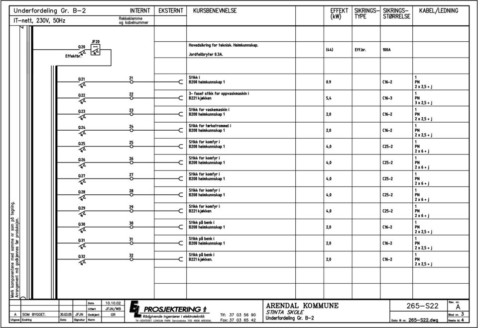 Stikk for komfyr i 208 heimkunnskap 4,0 C25-2 Q 26 26 Stikk for komfyr i 208 heimkunnskap 4,0 C25-2 Q 27 27 Stikk for komfyr i 208 heimkunnskap 4,0 C25-2 Q 28 28 Stikk for komfyr i 208 heimkunnskap