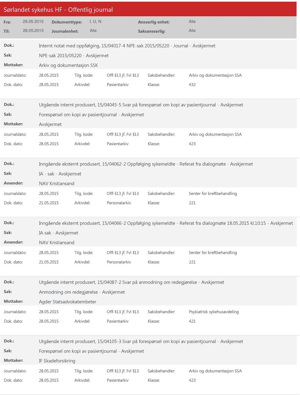 dato: Arkivdel: Pasientarkiv Inngående eksternt produsert, 15/04062-2 Oppfølging sykemeldte - Referat fra dialogmøte - IA - sak - NAV Kristiansand Senter for kreftbehandling Dok. dato: 21.05.