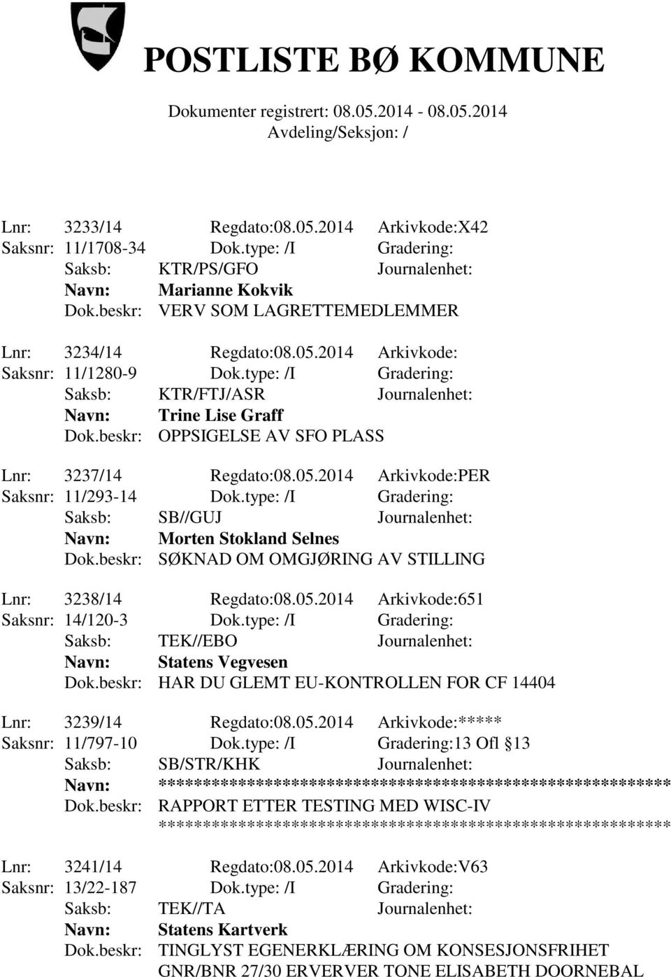 beskr: OPPSIGELSE AV SFO PLASS Lnr: 3237/14 Regdato:08.05.2014 Arkivkode:PER Saksnr: 11/293-14 Dok.type: /I Gradering: Saksb: SB//GUJ Journalenhet: Navn: Morten Stokland Selnes Dok.