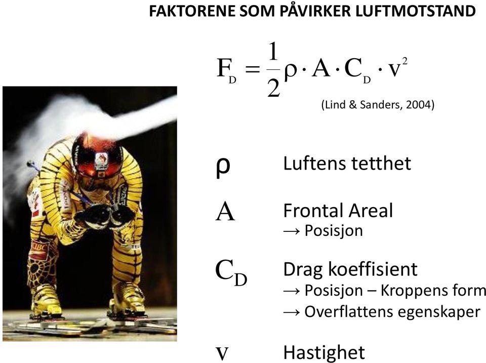 tetthet Frontal Areal Posisjon Drag koeffisient