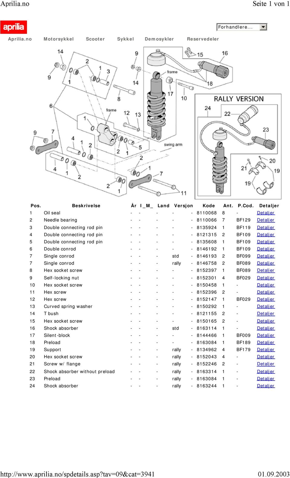 Single conrod - - - rally - 8146758 2 BF089 Detaljer 8 Hex socket screw - - - - - 8152397 1 BF089 Detaljer 9 Self-locking nut - - - - - 8152301 4 BF029 Detaljer 10 Hex socket screw - - - - - 8150458