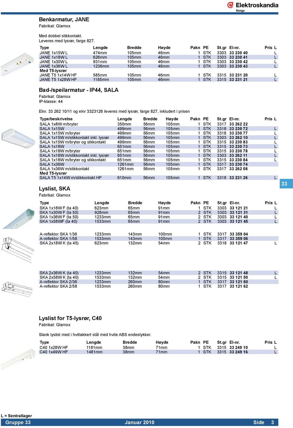 STK 3303 33 230 43 L Med T5-lysrør JANE T5 1x14W HF 585mm 105mm 46mm 1 STK 3315 33 231 20 L JANE T5 1x28W HF 1185mm 105mm 46mm 1 STK 3315 33 231 21 L Bad-/speilarmatur - IP44, SALA IP-klasse: 44 Elnr.