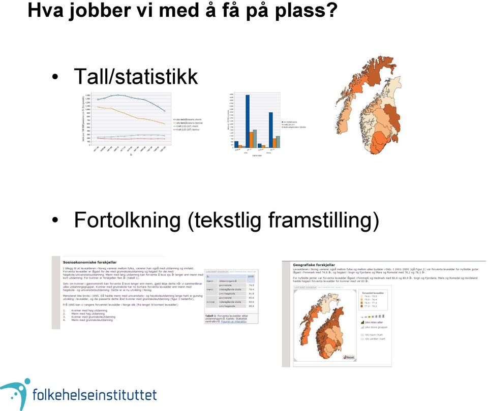 Tall/statistikk