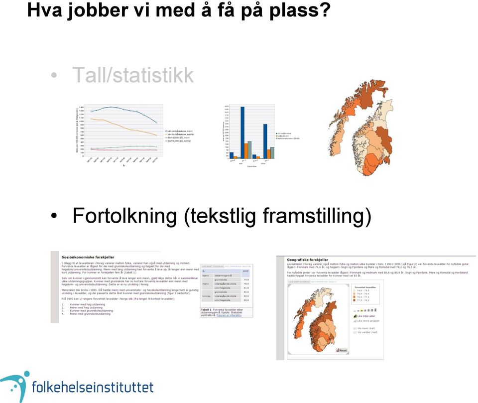 Tall/statistikk