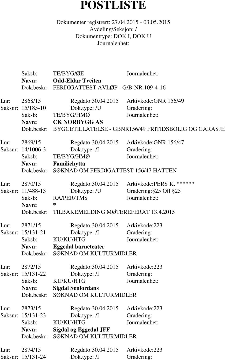 type: /I Gradering: Navn: Familiehytta Dok.beskr: SØKNAD OM FERDIGATTEST 156/47 HATTEN Lnr: 2870/15 Regdato:30.04.2015 Arkivkode:PERS K. ****** Saksnr: 11/488-13 Dok.