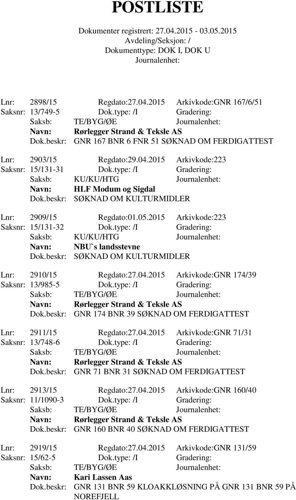 beskr: SØKNAD OM KULTURMIDLER Lnr: 2909/15 Regdato:01.05.2015 Arkivkode:223 Saksnr: 15/131-32 Dok.type: /I Gradering: Saksb: KU/KU/HTG Navn: NBU`s landsstevne Dok.