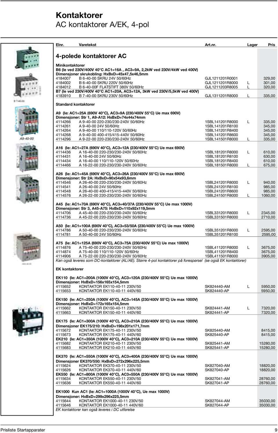 Lager Pris 4-polede kontaktorer AC Minikontaktorer B6 (Ie ved 230V/400V 40 C AC1=16A, AC3=9A, 2,2kW ved 230V/4kW ved 400V) Dimensjoner skrukobling: HxBxD=45x47,5x46,5mm 4184007 B 6-40-00 SKRU 24V