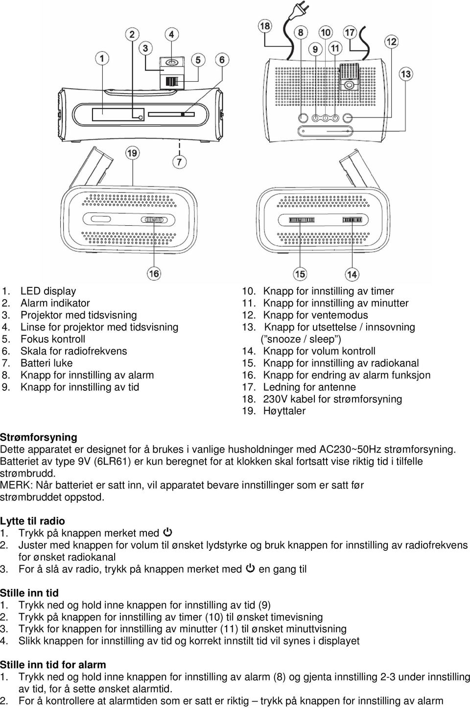 Knapp for volum kontroll 15. Knapp for innstilling av radiokanal 16. Knapp for endring av alarm funksjon 17. Ledning for antenne 18. 230V kabel for strømforsyning 19.