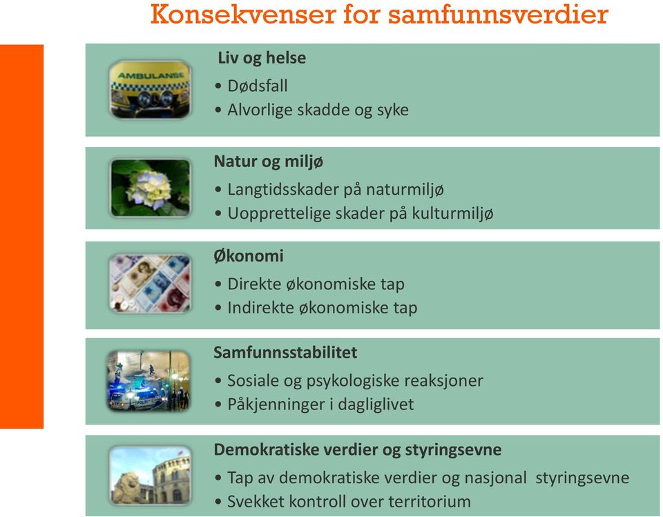 Samfunnsstabilitet Sosiale og psykologiske reaksjoner Påkjenninger i dagliglivet A safe and robust society where