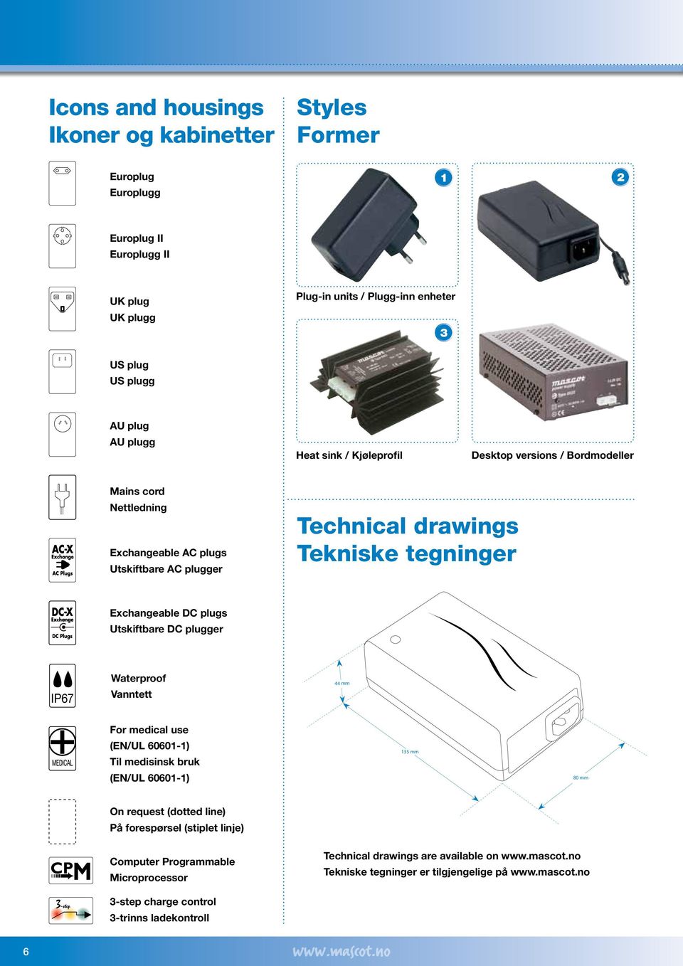 plugger IP67 Waterproof Vanntett 44 mm For medical use (EN/UL 60601-1) Til medisinsk bruk (EN/UL 60601-1) 135 mm 80 mm On request (dotted line) På forespørsel (stiplet linje) CP M Computer