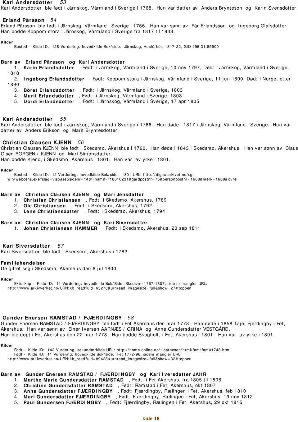 Han bodde Koppom stora i Järnskog, Värmland i Sverige fra 1817 til 1833. Bosted - Kilde ID: 128 Vurdering: hovedkilde Bok/side: Järnskog, Husförhör, 1817-22, GID 495.31.