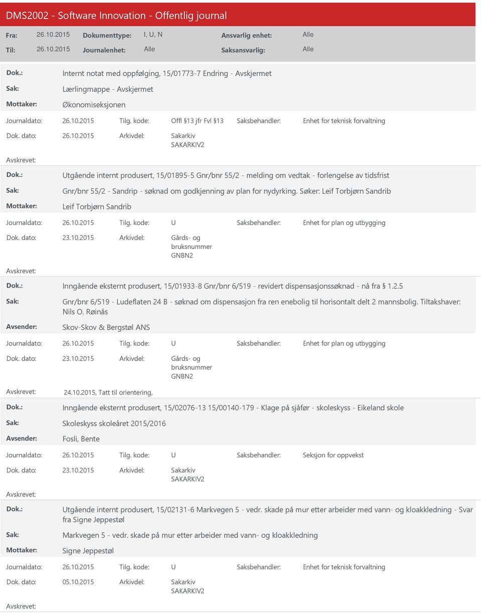 5 Gnr/bnr 6/519 - Ludeflaten 24 B - søknad om dispensasjon fra ren enebolig til horisontalt delt 2 mannsbolig. Tiltakshaver: Nils O. Røinås Skov-Skov & Bergstøl ANS 24.10.