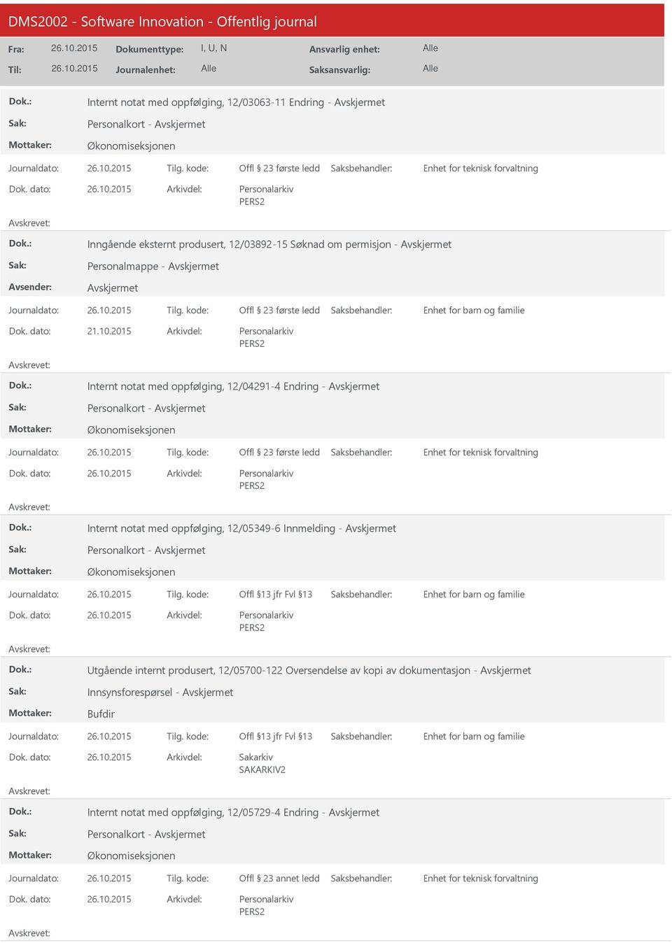 2015 Internt notat med oppfølging, 12/04291-4 Endring - Internt notat med oppfølging, 12/05349-6 Innmelding