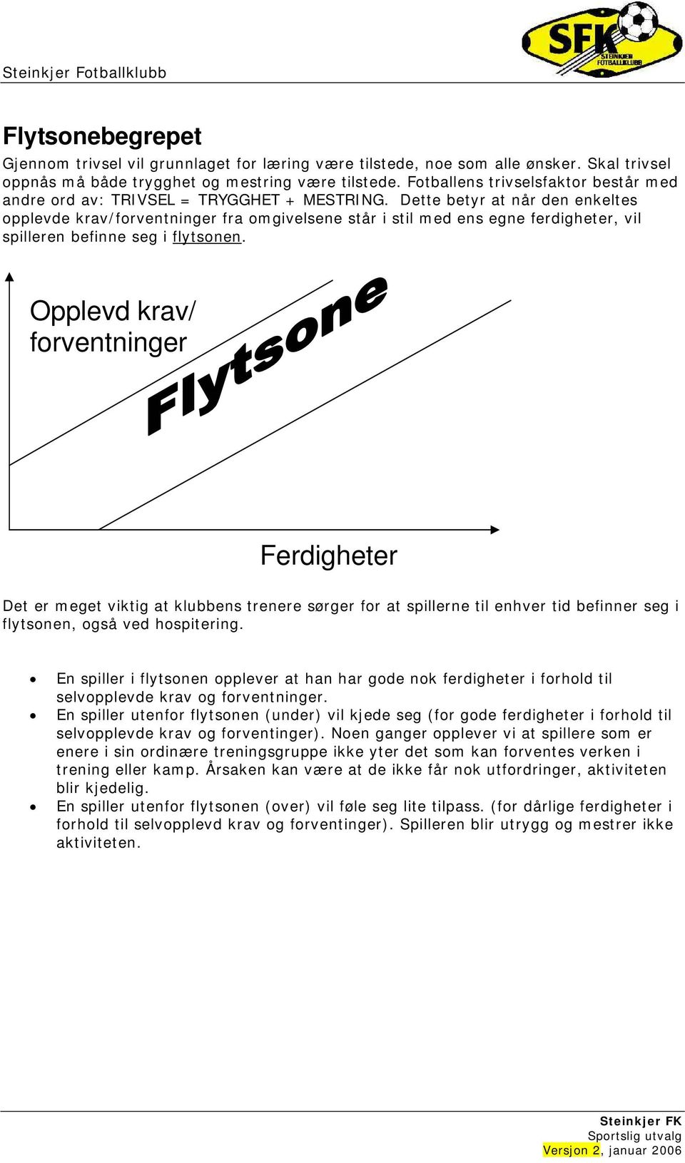 Dette betyr at når den enkeltes opplevde krav/forventninger fra omgivelsene står i stil med ens egne ferdigheter, vil spilleren befinne seg i flytsonen.