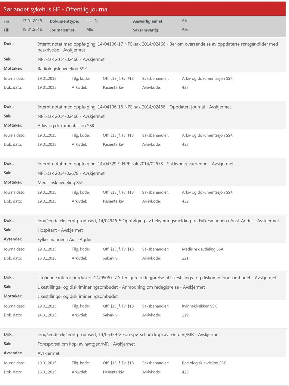 vurdering - NPE-sak 2014/02678 - Medisinsk avdeling SSK Pasientarkiv 432 Inngående eksternt produsert, 14/04946-5 Oppfølging av bekymringsmelding fra Fylkesmannen i Aust-Agder - Hospitant -