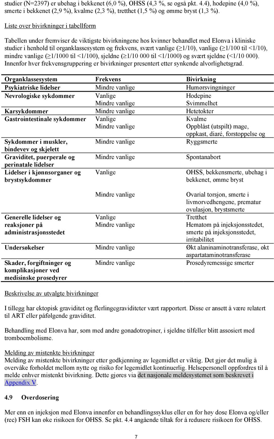 ( 1/10), vanlige ( 1/100 til <1/10), mindre vanlige ( 1/1000 til <1/100), sjeldne ( 1/10 000 til <1/1000) og svært sjeldne (<1/10 000).