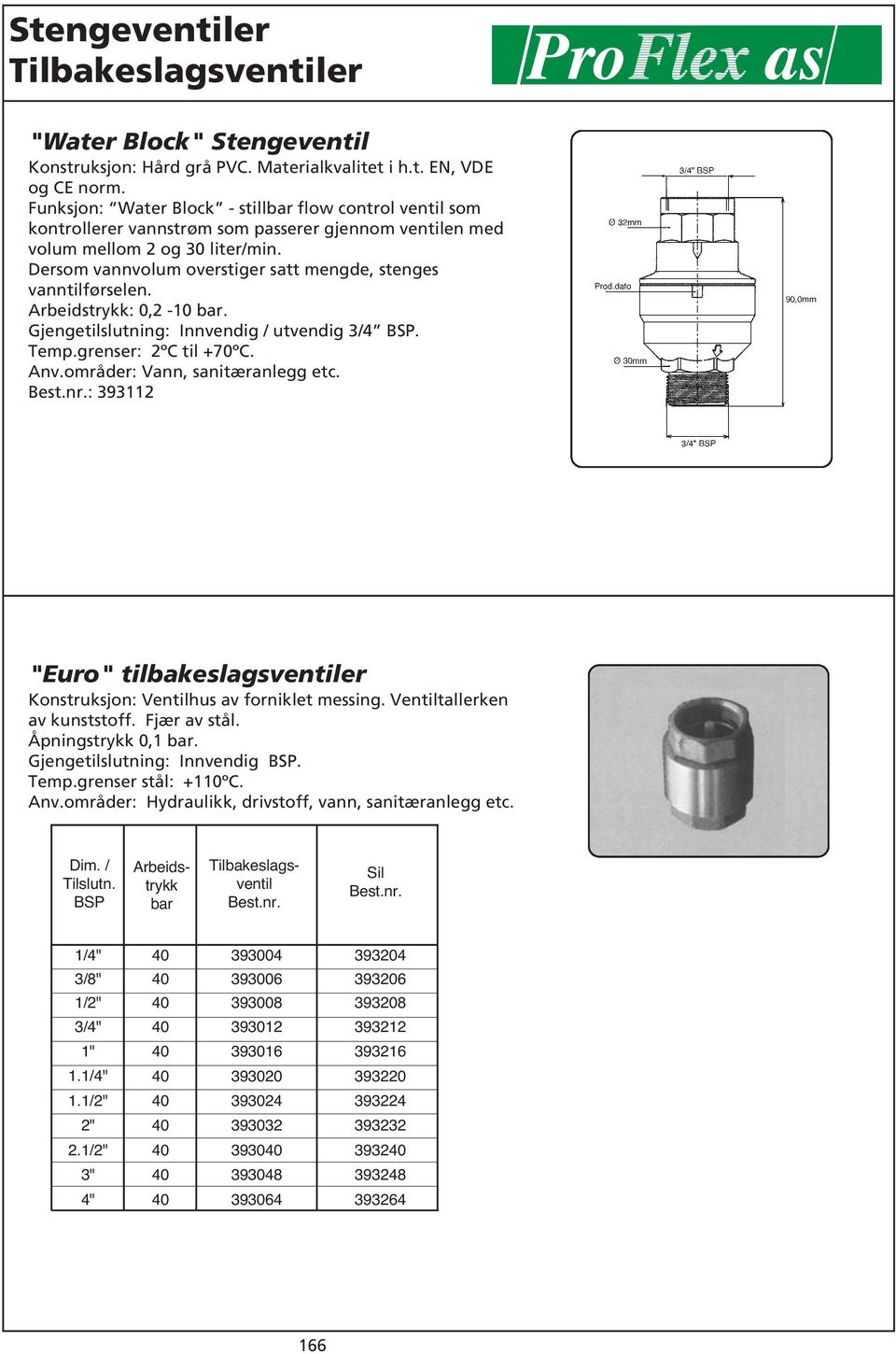 Dersom vannvolum overstiger satt mengde, stenges vanntilførselen. Arbeidstrykk: 0,2-10 bar. Gjengetilslutning: Innvendig / utvendig 3/4. Temp.grenser: 2ºC til +70ºC. Anv.