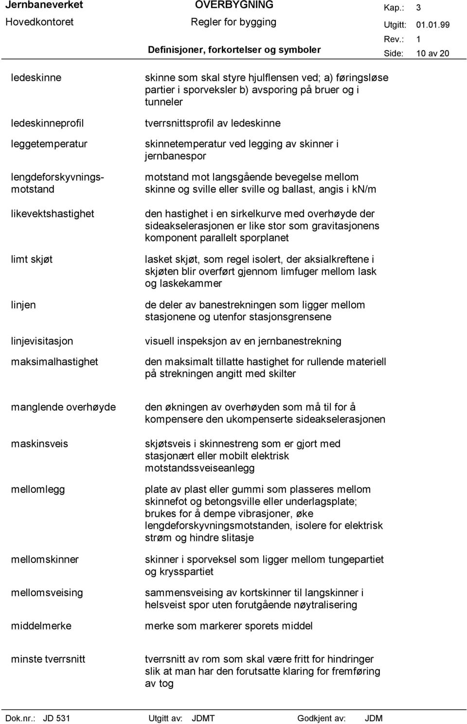 motstand mot langsgående bevegelse mellom skinne og sville eller sville og ballast, angis i kn/m den hastighet i en sirkelkurve med overhøyde der sideakselerasjonen er like stor som gravitasjonens