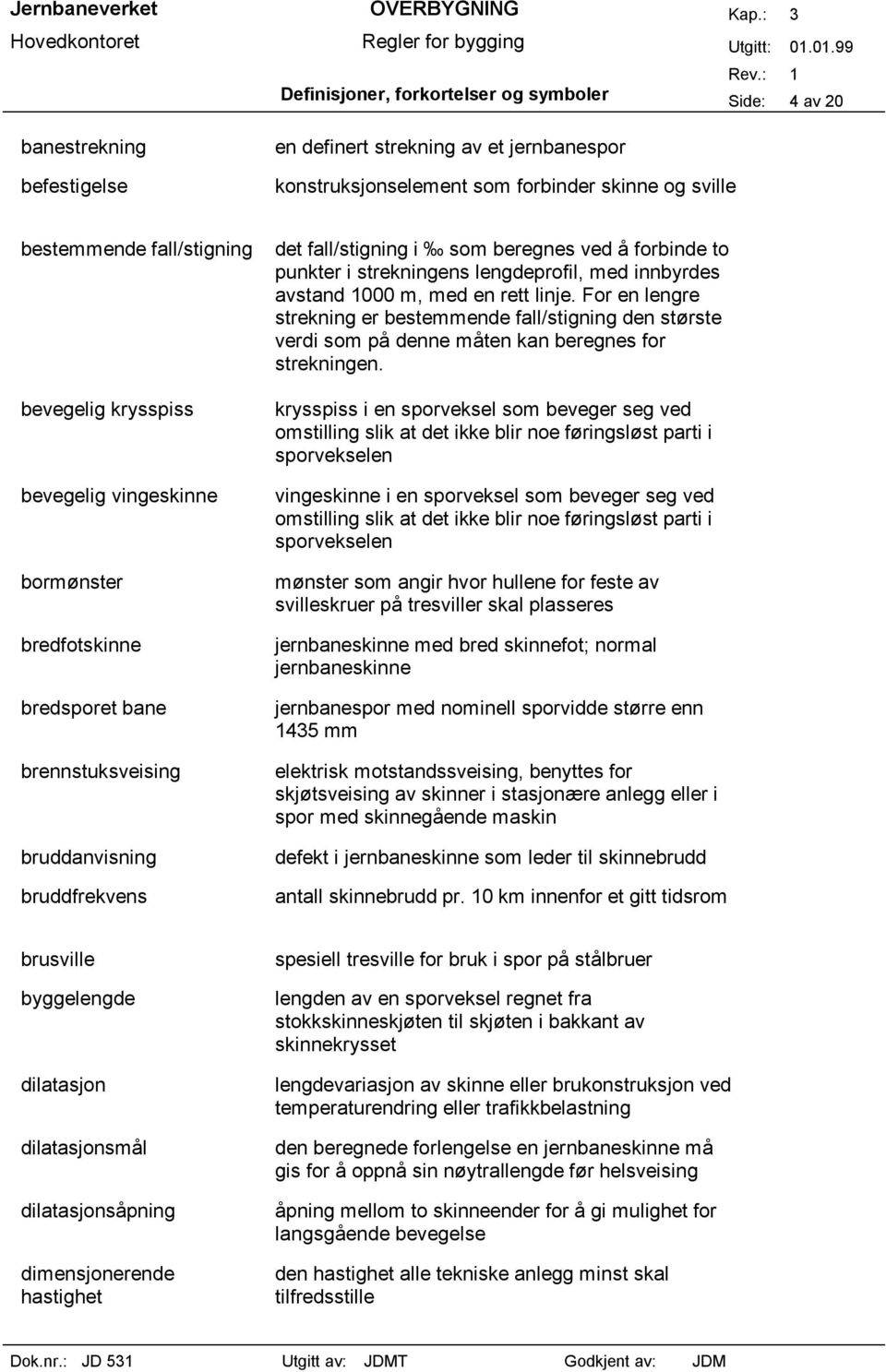 strekningens lengdeprofil, med innbyrdes avstand 1000 m, med en rett linje. For en lengre strekning er bestemmende fall/stigning den største verdi som på denne måten kan beregnes for strekningen.