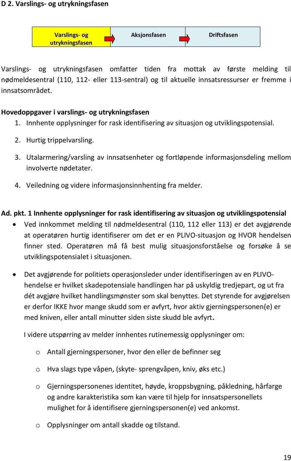 Innhente opplysninger for rask identifisering av situasjon og utviklingspotensial. 2. Hurtig trippelvarsling. 3.