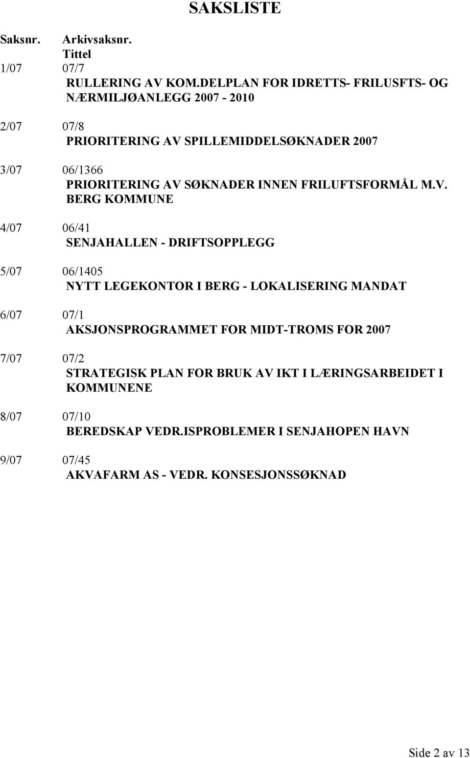 SØKNADER INNEN FRILUFTSFORMÅL M.V.