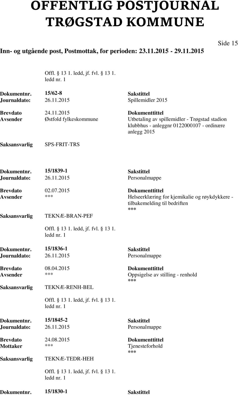 SPS-FRIT-TRS Dokumentnr. 15/1839-1 Sakstittel Brevdato 02.07.