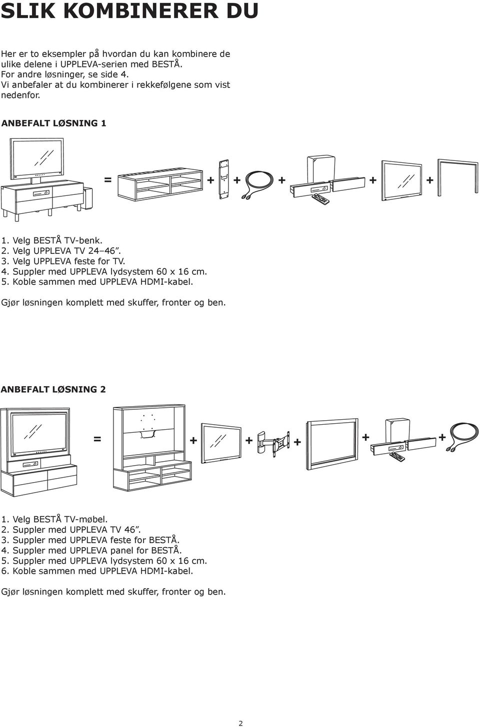 5. Koble sammen med UPPLEVA HDMI-kabel. Gjør løsningen komplett med skuffer, fronter og ben. ANBEFALT LØSNING 2 1. Velg BESTÅ TV-møbel. 2. Suppler med UPPLEVA TV 46. 3.