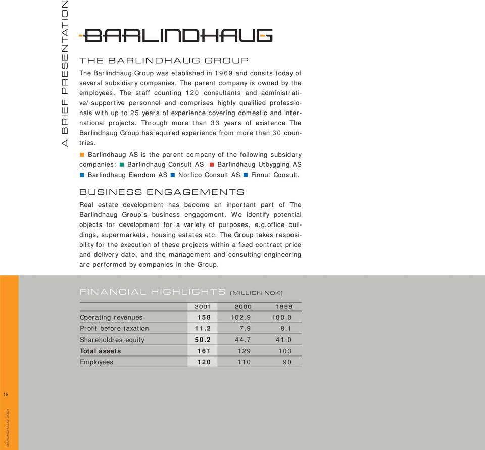 Through more than 33 years of existence The Barlindhaug Group has aquired experience from more than 30 countries.