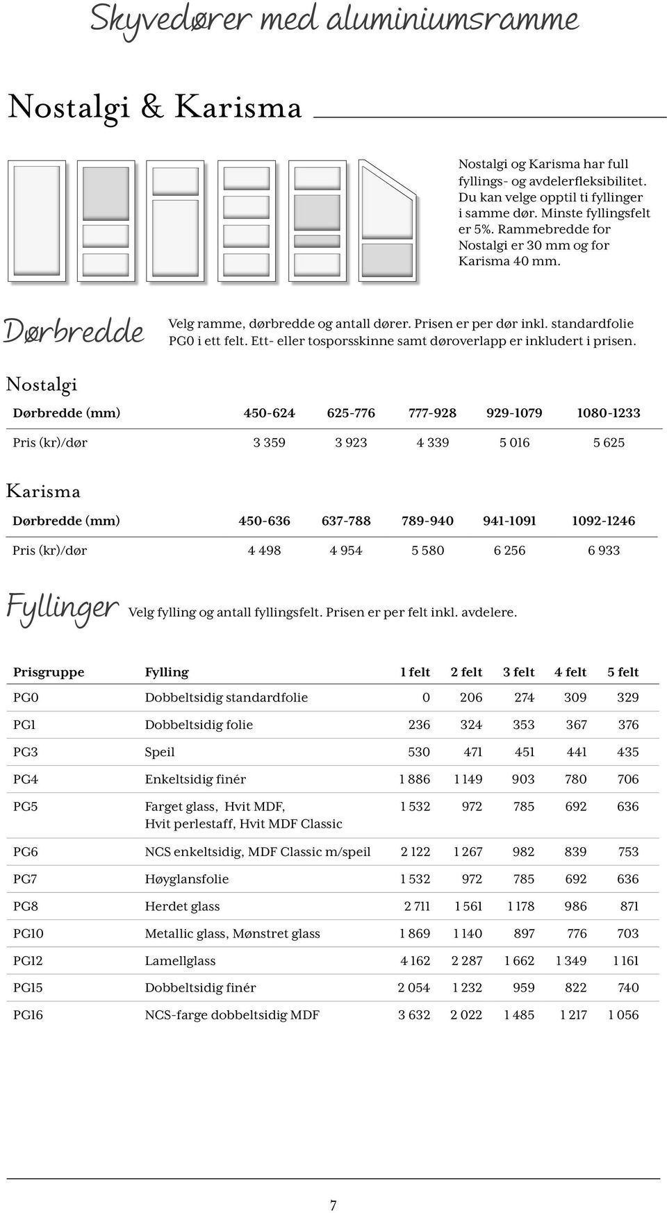 Ett- eller tosporsskinne samt døroverlapp er inkludert i prisen.