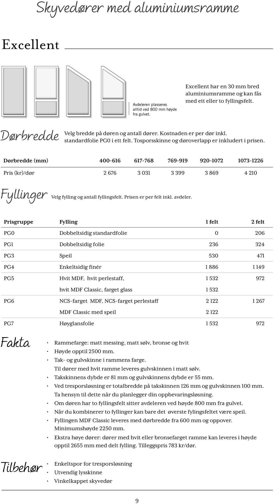 Dørbredde (mm) 400-616 617-768 769-919 920-1072 1073-1226 Pris (kr)/dør 2 676 3 031 3 399 3 869 4 210 Fyllinger Velg fylling og antall fyllingsfelt. Prisen er per felt inkl. avdeler.