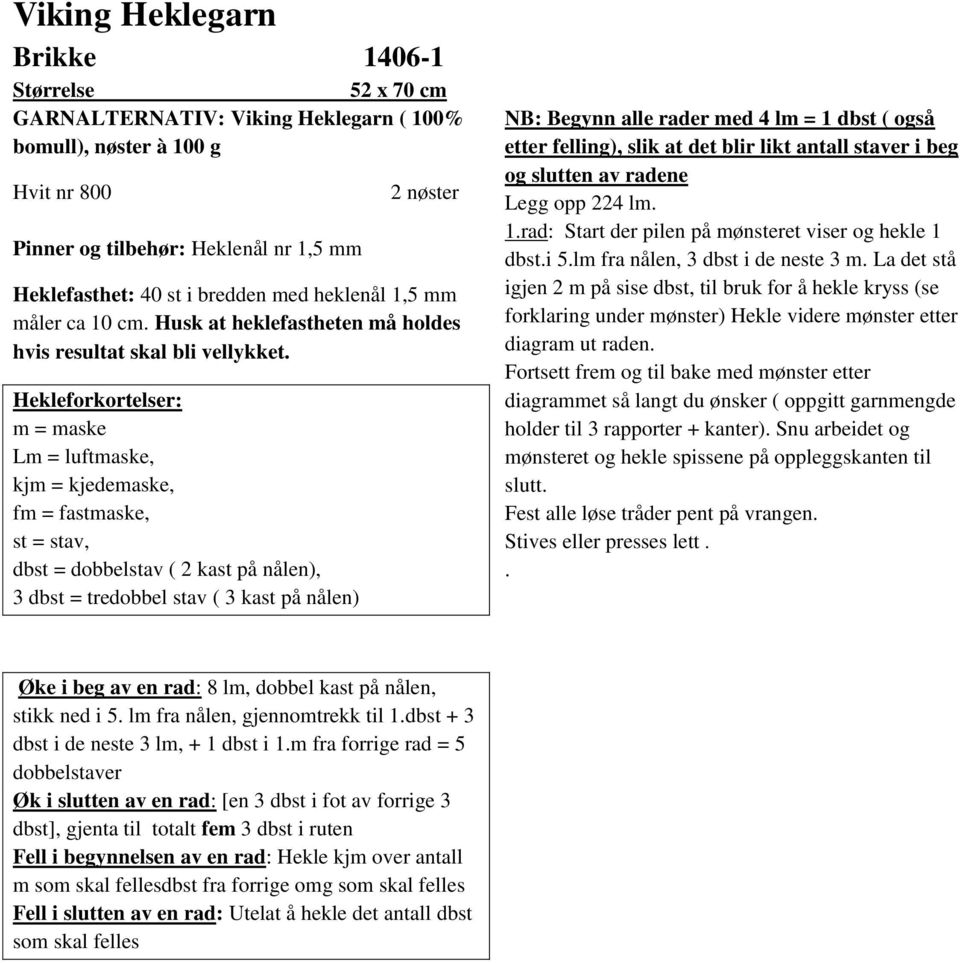 Hekleforkortelser: m = maske Lm = luftmaske, kjm = kjedemaske, fm = fastmaske, st = sta, dbst = dobbelsta ( 2 kast på nålen), 3 dbst = tredobbel sta ( 3 kast på nålen) NB: Begynn alle rader med 4 lm