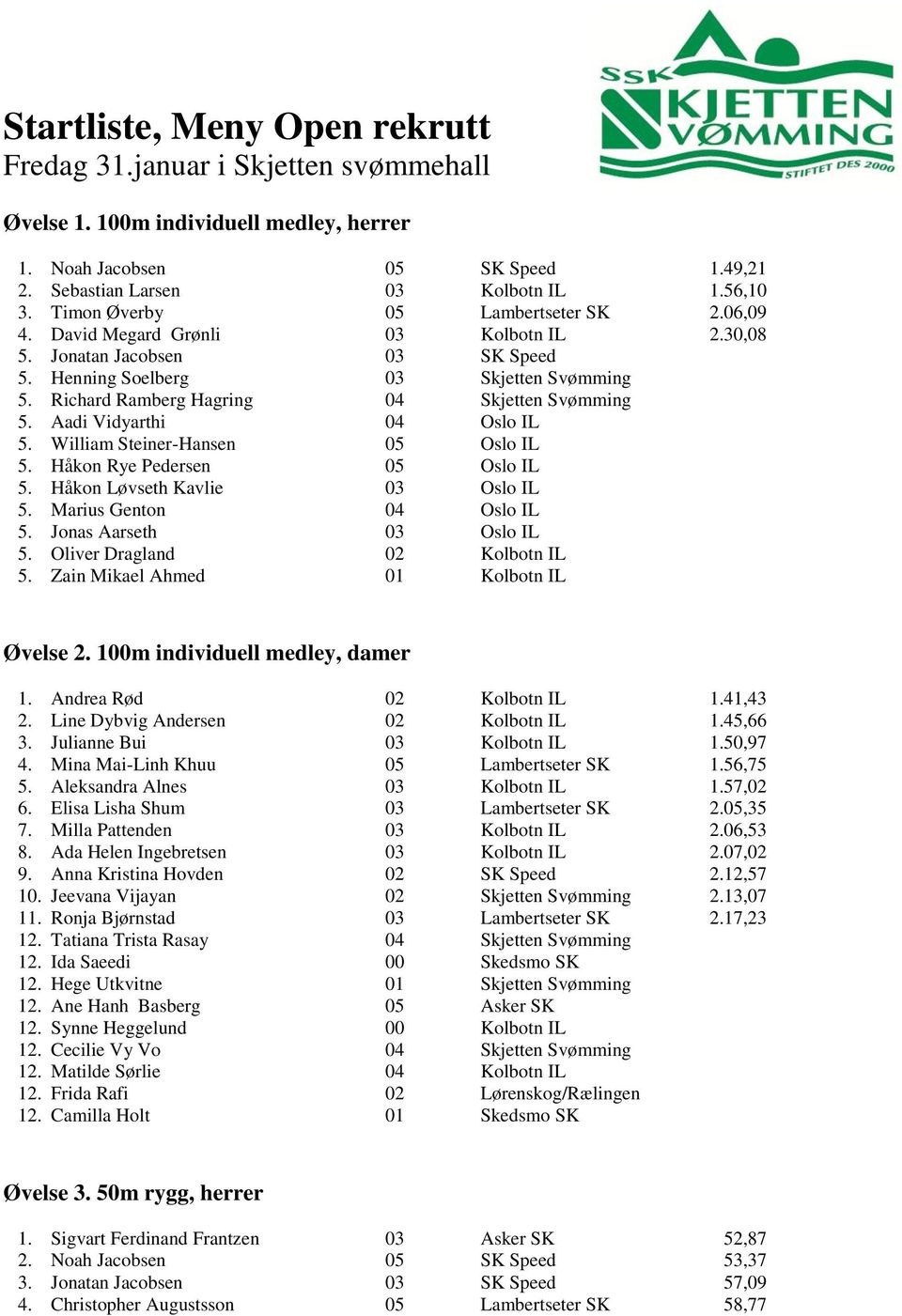 Richard Ramberg Hagring 04 Skjetten Sv mming 5. Aadi Vidyarthi 04 Oslo IL 5. William Steiner-Hansen 05 Oslo IL 5. Håkon Rye Pedersen 05 Oslo IL 5. Håkon L vseth Kavlie 03 Oslo IL 5.