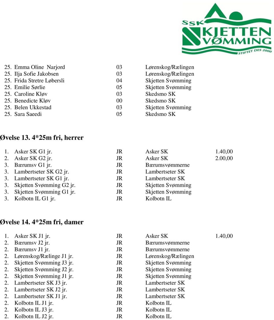 Asker SK G2 jr. JR Asker SK 2.00,00 3. Bŋrumsv G1 jr. JR Bŋrumsv mmerne 3. Lambertseter SK G2 jr. JR Lambertseter SK 3. Lambertseter SK G1 jr. JR Lambertseter SK 3. Skjetten Sv mming G2 jr.