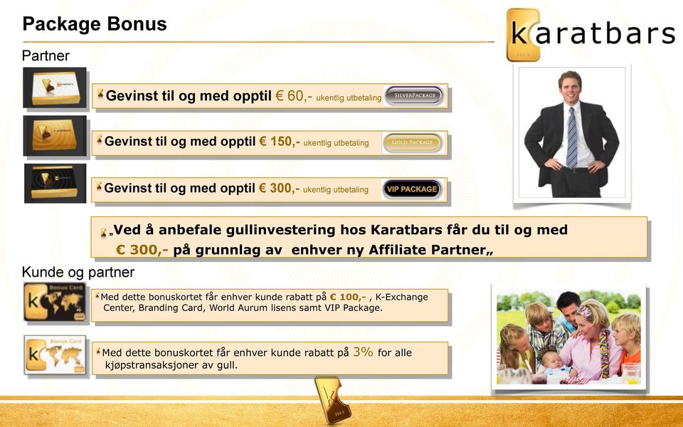 med 300,- på grunnlag av enhver ny Affiliate Partner Med dette bonuskortet får enhver kunde rabatt på 100,-, K-Exchange Center,