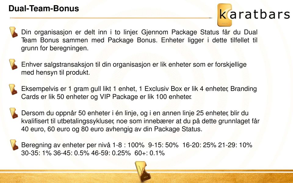 Eksempelvis er 1 gram gull likt 1 enhet, 1 Exclusiv Box er lik 4 enheter, Branding Cards er lik 50 enheter og VIP Package er lik 100 enheter.