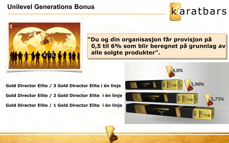 Gold Director Elite / 3 Gold Director Elite i én linje Gold Director Elite