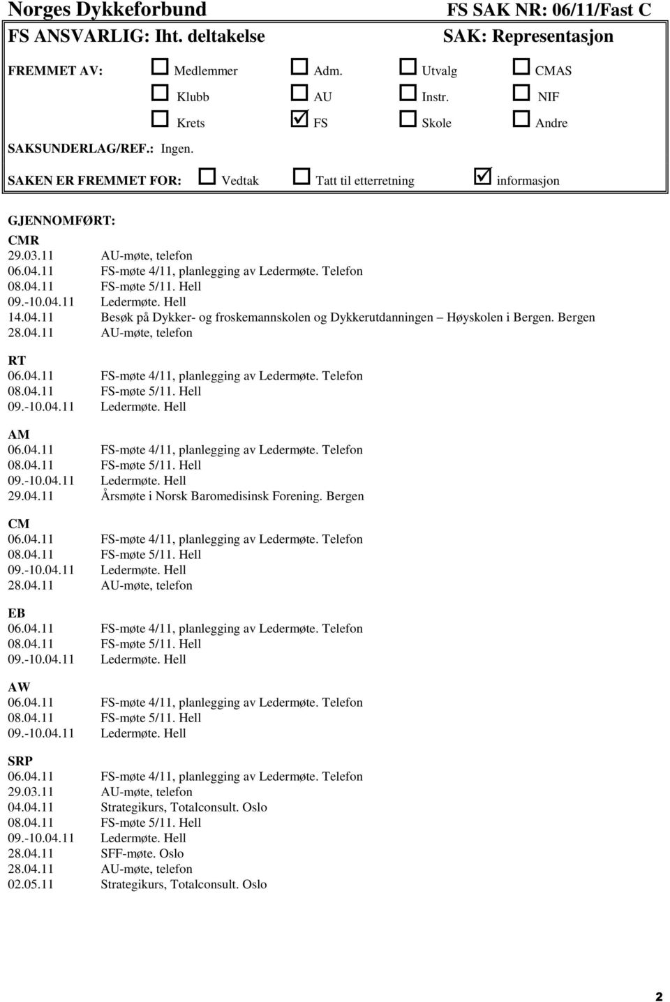 11 Besøk på Dykker- og froskemannskolen og Dykkerutdanningen Høyskolen i Bergen. Bergen 28.04.11 AU-møte, telefon RT AM 29.04.11 Årsmøte i Norsk Baromedisinsk Forening.