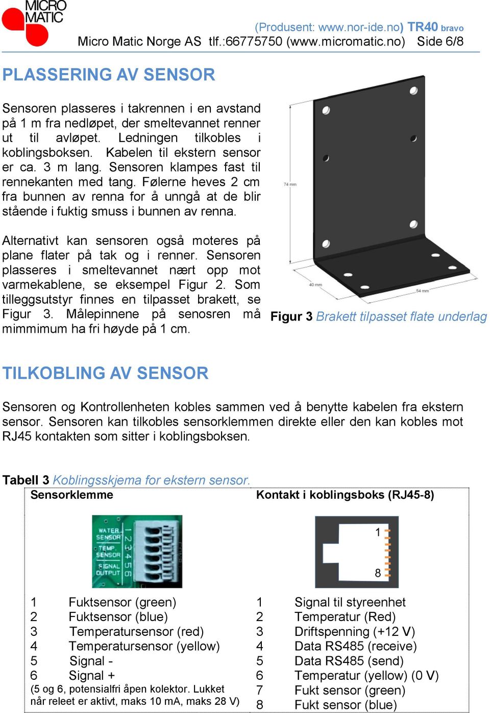 Kabelen til ekstern sensor er ca. 3 m lang. Sensoren klampes fast til rennekanten med tang. Følerne heves 2 cm fra bunnen av renna for å unngå at de blir stående i fuktig smuss i bunnen av renna.