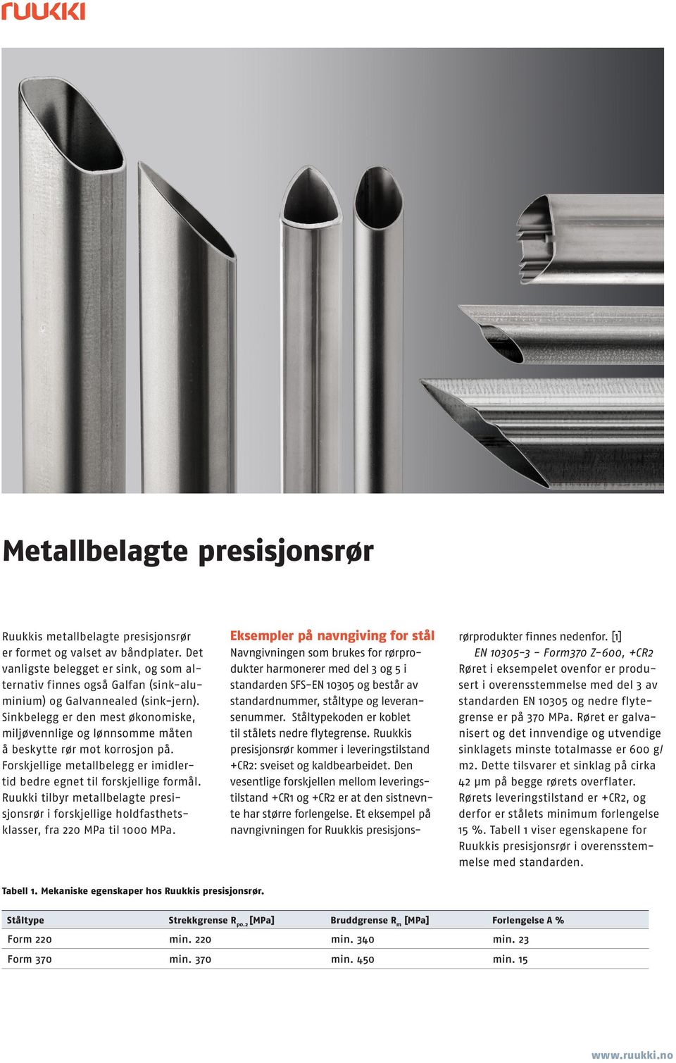 Sinkbelegg er den mest økonomiske, miljøvennlige og lønnsomme måten å beskytte rør mot korrosjon på. Forskjellige metallbelegg er imidlertid bedre egnet til forskjellige formål.