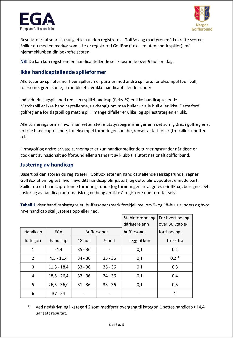 Ikke handicaptellende spilleformer Alle typer av spilleformer hvor spilleren er partner med andre spillere, for eksempel four-ball, foursome, greensome, scramble etc. er ikke handicaptellende runder.