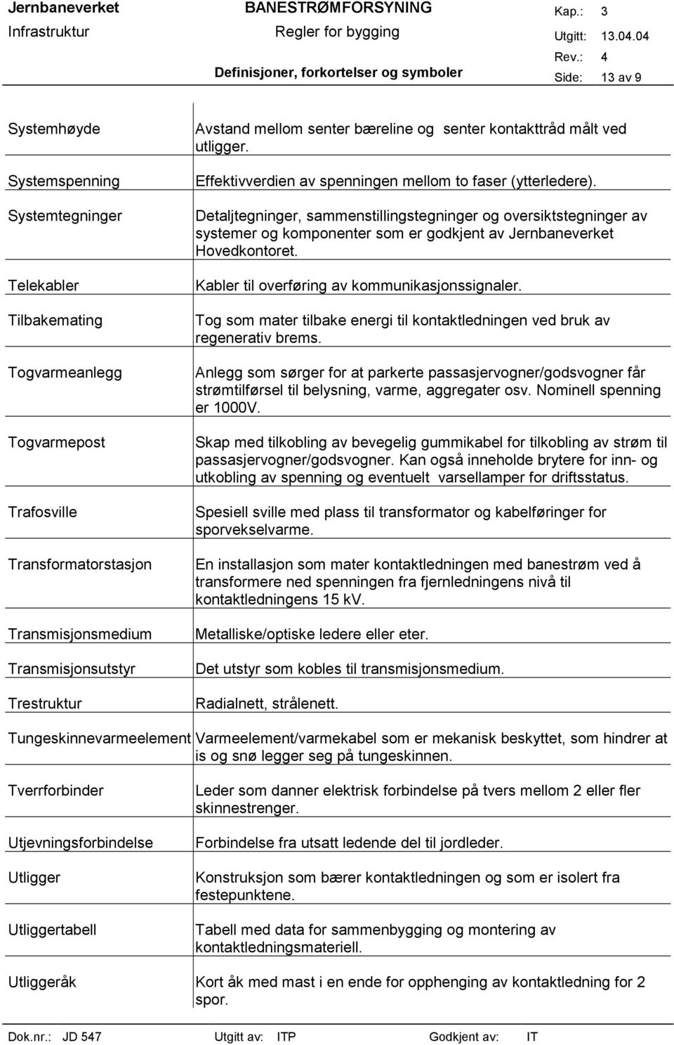 Detaljtegninger, sammenstillingstegninger og oversiktstegninger av systemer og komponenter som er godkjent av Jernbaneverket Hovedkontoret. Kabler til overføring av kommunikasjonssignaler.