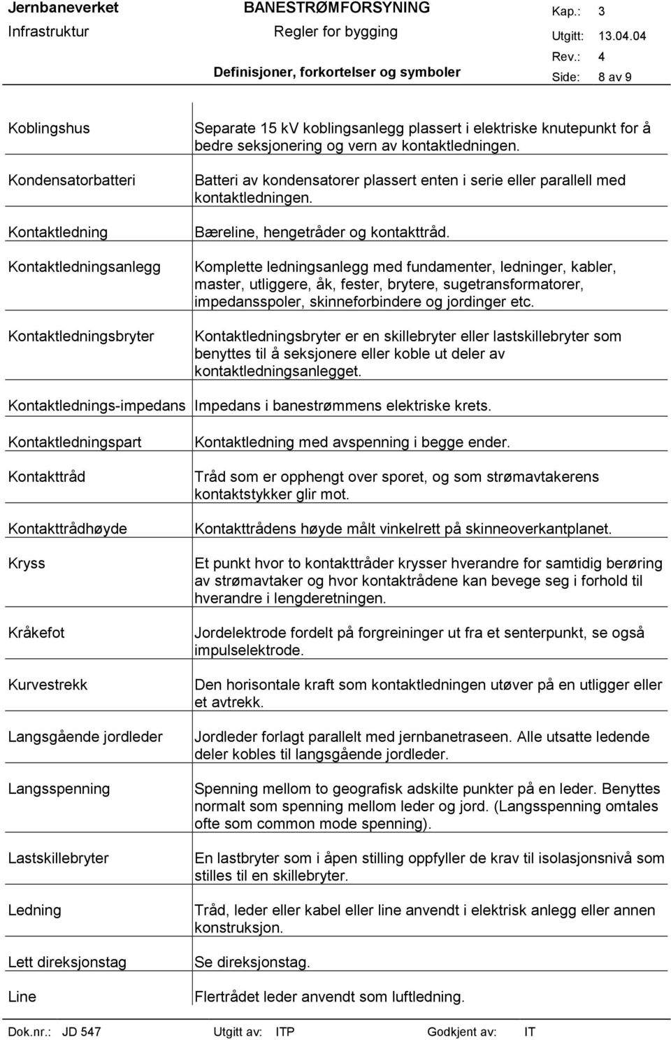 Komplette ledningsanlegg med fundamenter, ledninger, kabler, master, utliggere, åk, fester, brytere, sugetransformatorer, impedansspoler, skinneforbindere og jordinger etc.