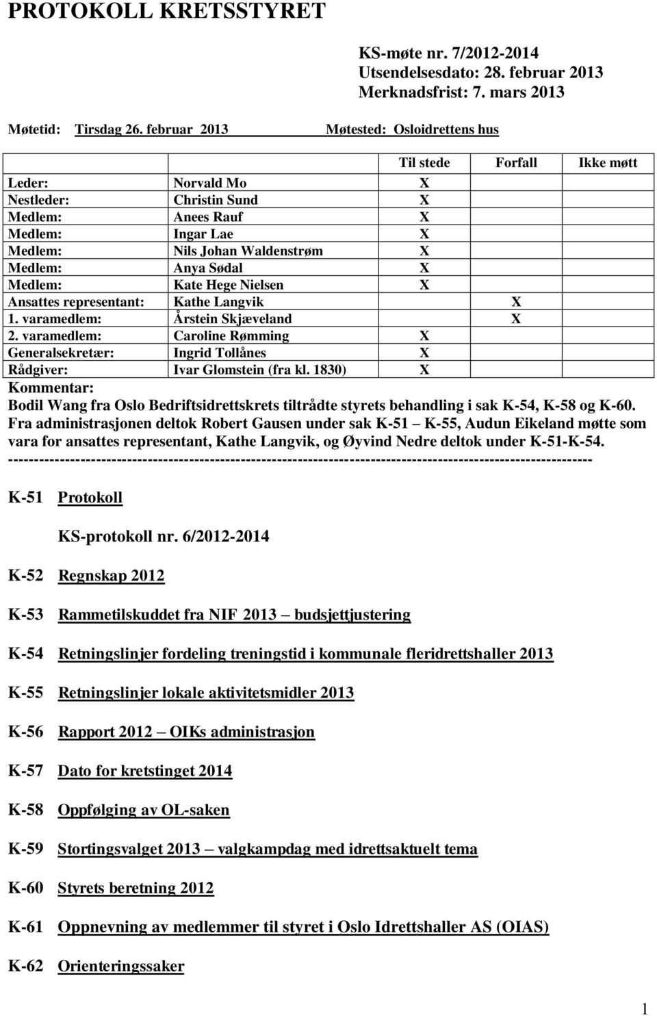 Anya Sødal X Medlem: Kate Hege Nielsen X Ansattes representant: Kathe Langvik X 1. varamedlem: Årstein Skjæveland X 2.