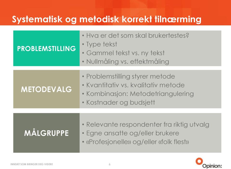 effektmåling Problemstilling styrer metode Kvantitativ vs.