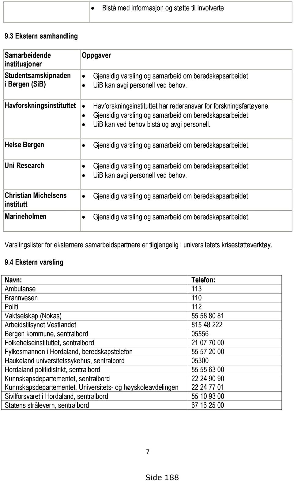 UiB kan ved behov bistå og avgi personell. Helse Bergen Gjensidig varsling og samarbeid om beredskapsarbeidet. Uni Research Gjensidig varsling og samarbeid om beredskapsarbeidet.