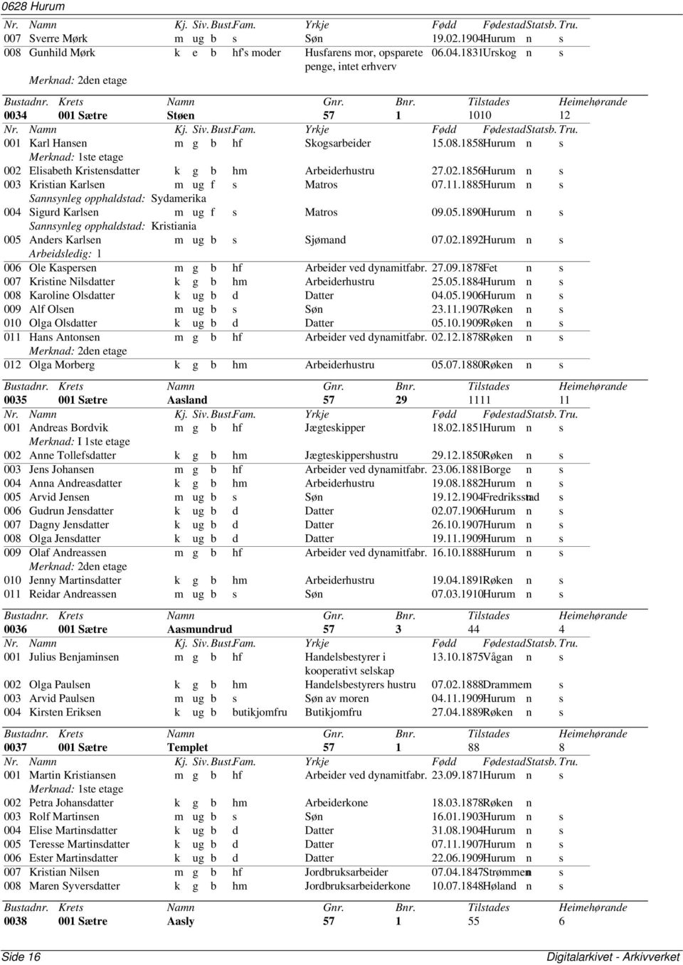 1885Hurum n s Sannsynleg opphaldstad: Sydamerika 004 Sigurd Karlsen m ug f s Matros 09.05.1890Hurum n s Sannsynleg opphaldstad: Kristiania 005 Anders Karlsen m ug b s Sjømand 07.02.